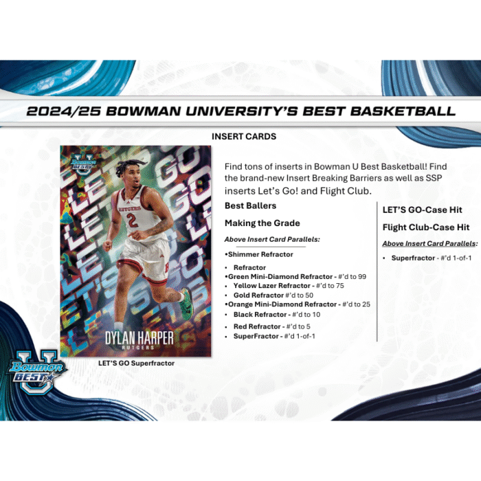 2024/25 Bowman University Best Basketball Hobby Box