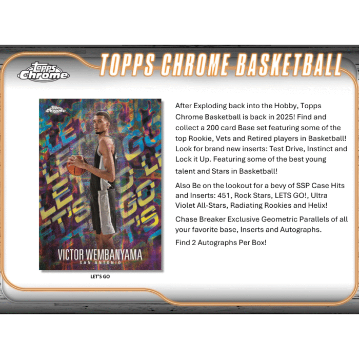 2024/25 Topps Chrome Basketball Breaker's Delight Box