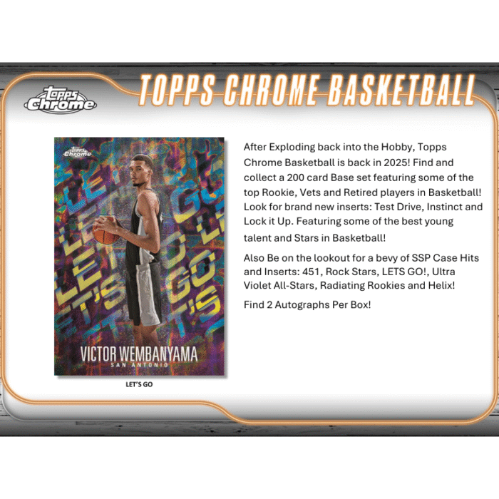 2024/25 Topps Chrome Basketball Hobby 12 Box Case