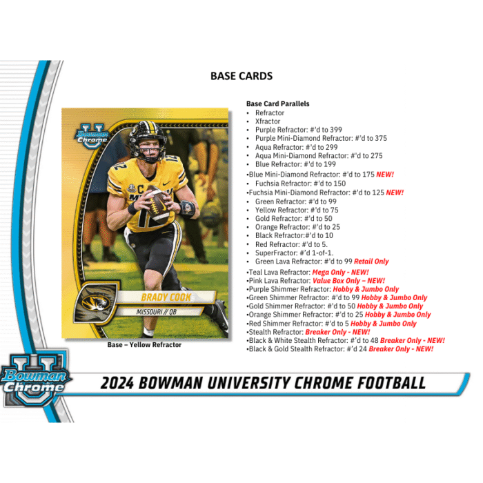 2024 Bowman University Chrome Football Breaker's Delight Case