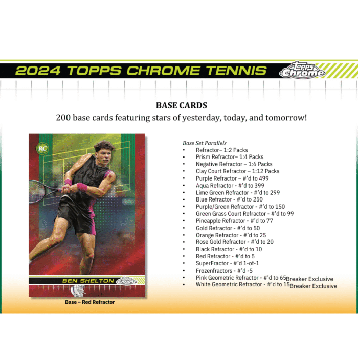 2024 Topps Chrome Tennis Breaker's Delight Box