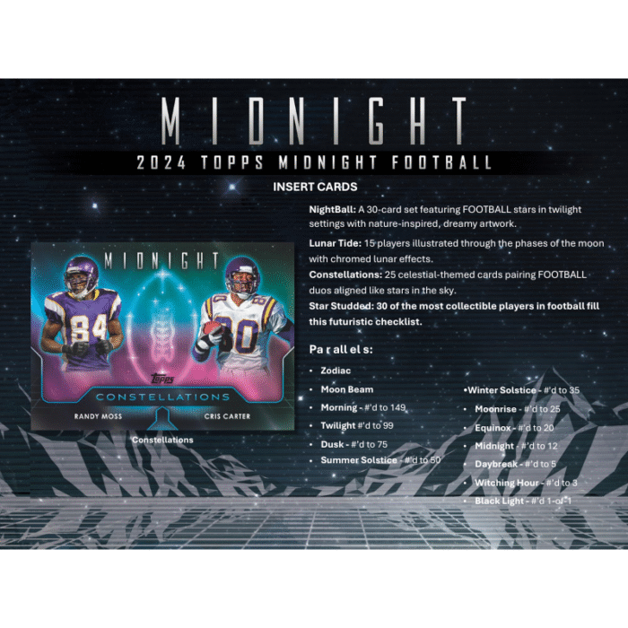 2024 Topps Midnight Football Hobby 8 Box Case