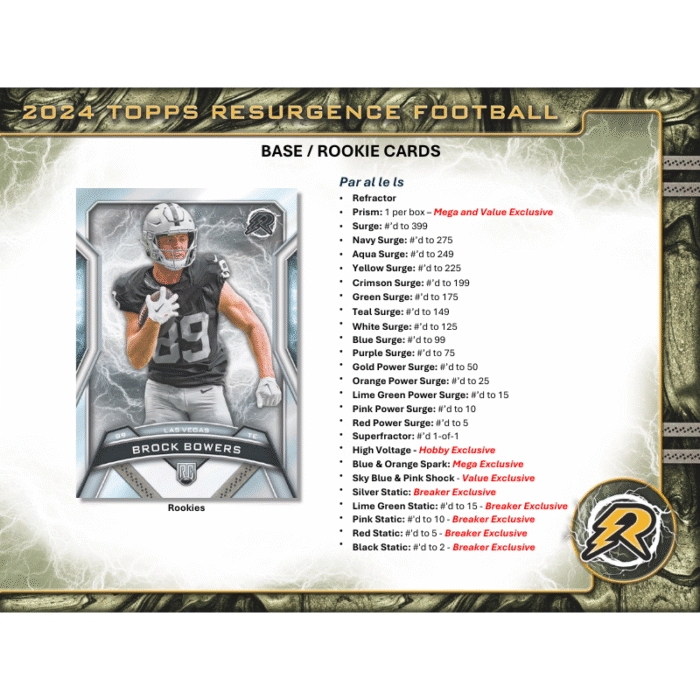 2024 Topps Resurgence Football Hobby 12 Box Case