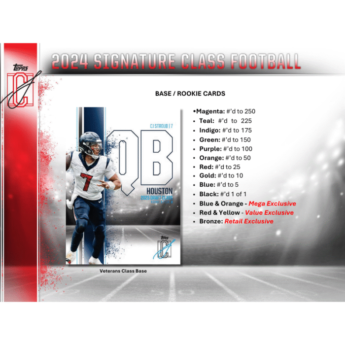 2024 Topps Signature Class Football Hobby Box