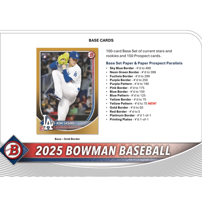 2025 Bowman Baseball Jumbo Box