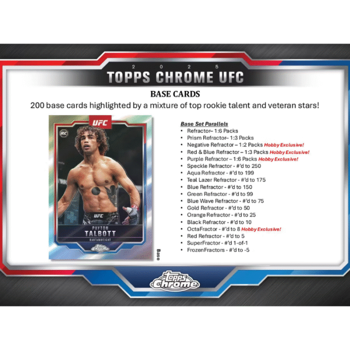2025 Topps Chrome UFC Hobby Box